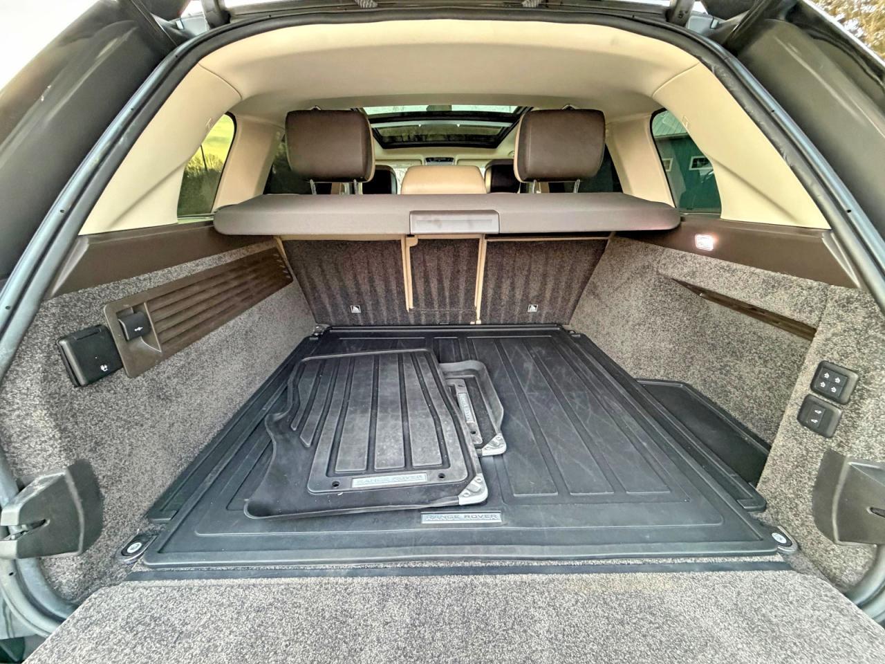 LAND ROVER RANGE ROVER