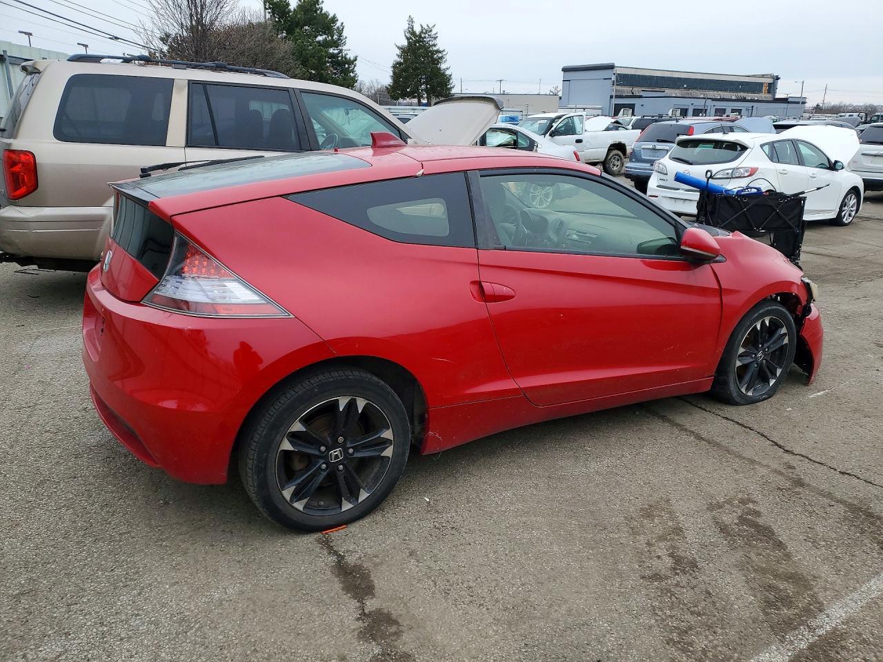 HONDA CR-Z