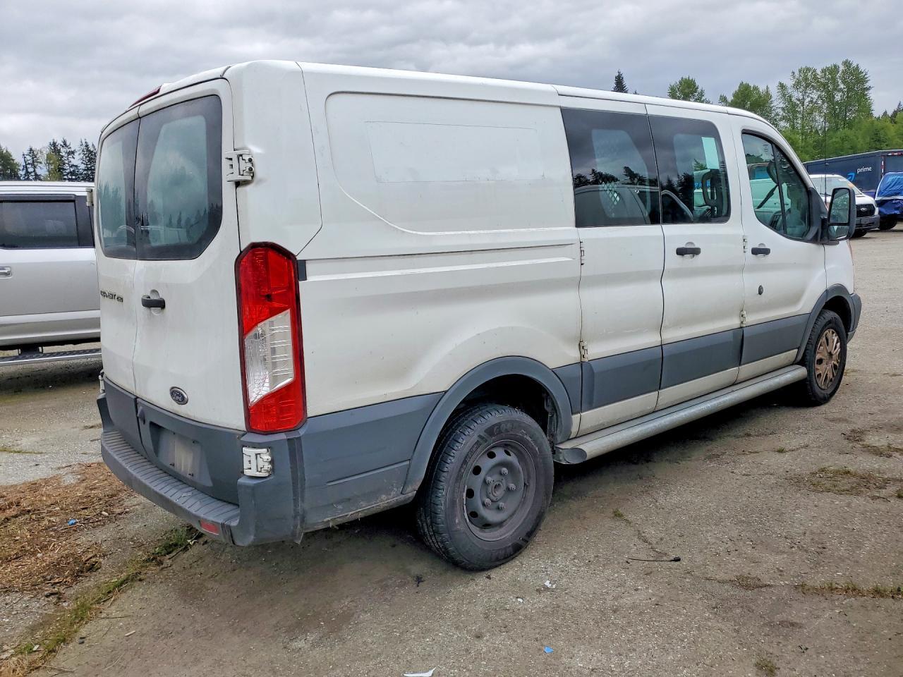 FORD TRANSIT