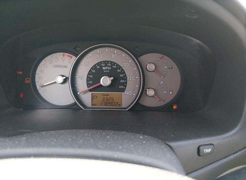 Kia Rondo