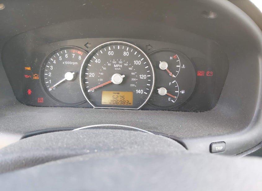 Kia Rondo