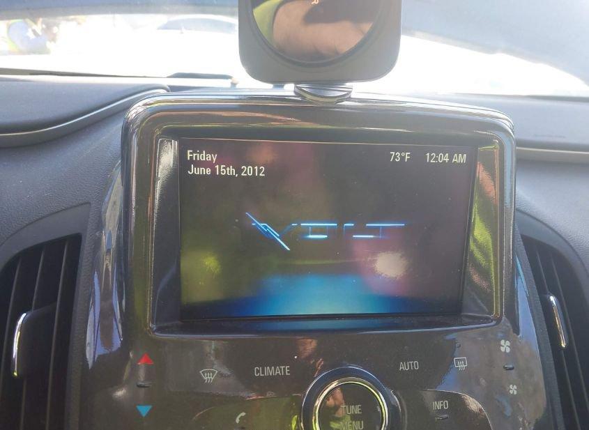 Chevrolet Volt