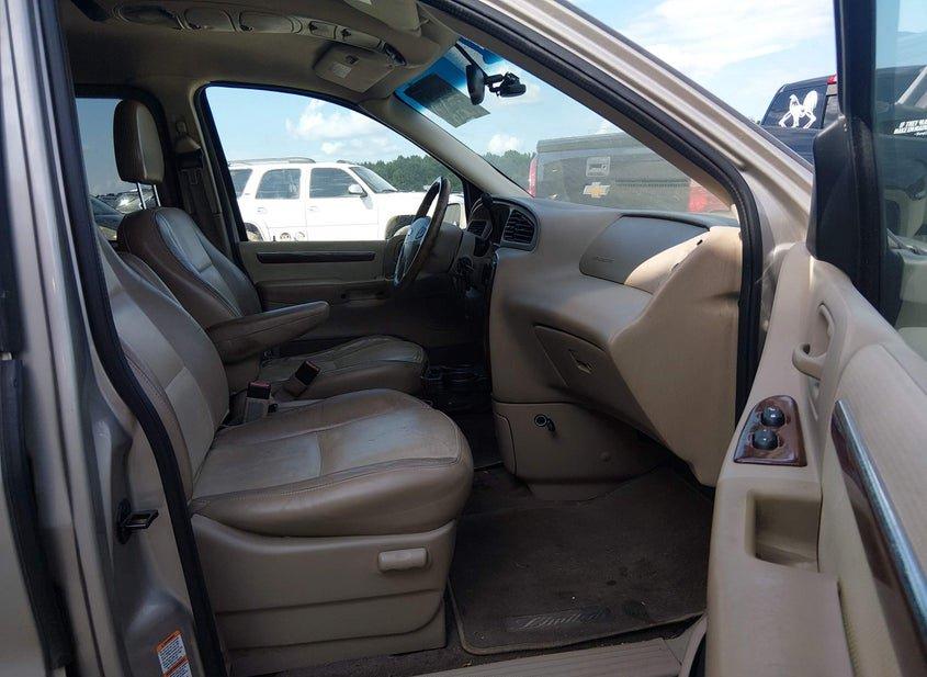 Ford Windstar