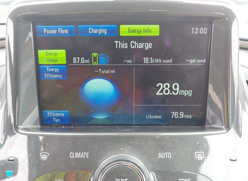Chevrolet Volt