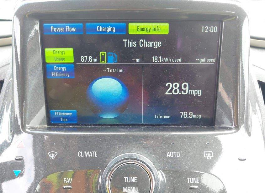 Chevrolet Volt