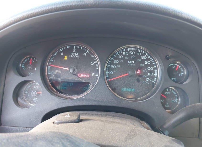 Chevrolet Avalanche