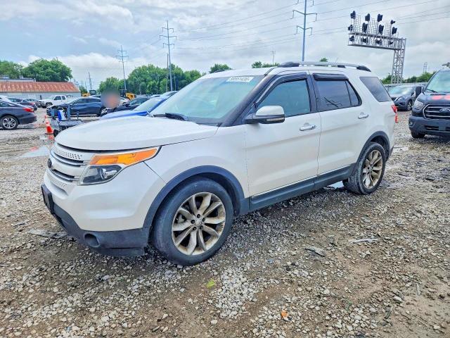2013 Ford Explorer — фото 1