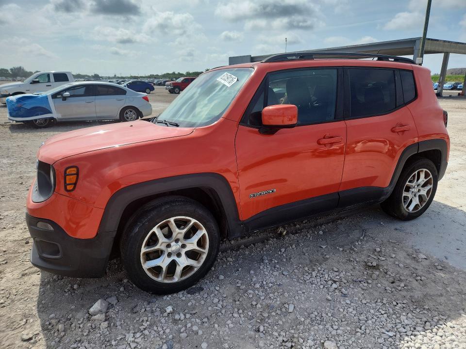 Jeep Renegade