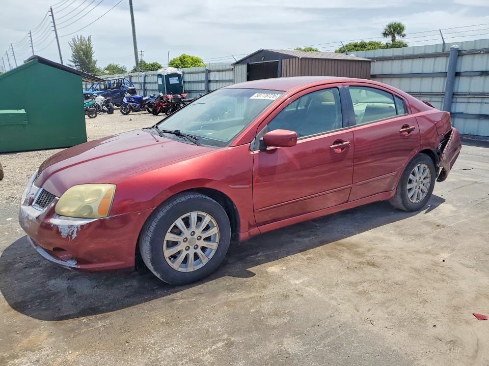Mitsubishi Galant